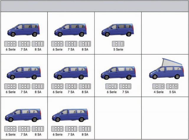 Mercedes_Benz_vaneo_001.jpg