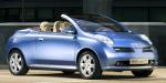 Nissan Micra C_C_1.jpg