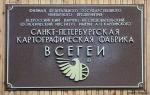 вывеска картографической фабрики