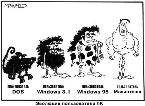 funny picture evolution of PC user